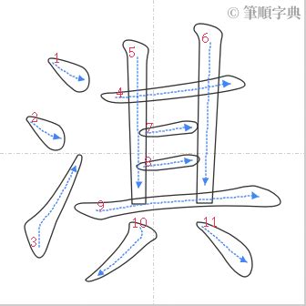 淇筆畫|部首索引 [4畫/水部+8畫/淇]